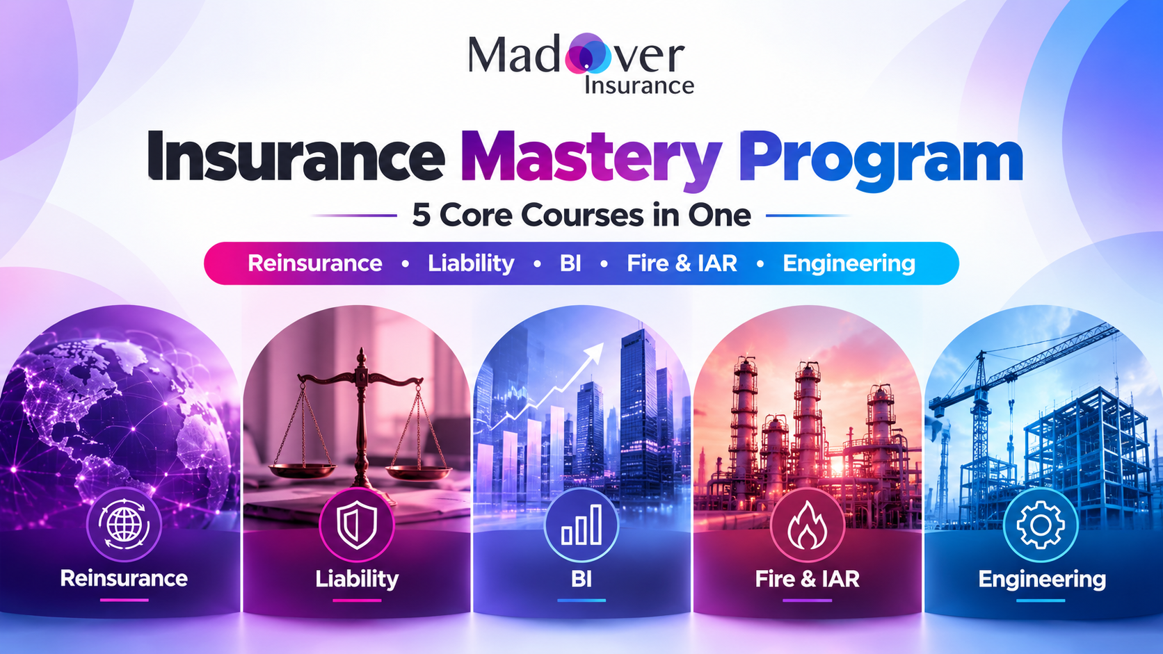 Insurance Mastery Program | Complete Insurance Learning for Professionals MOIMASTER360